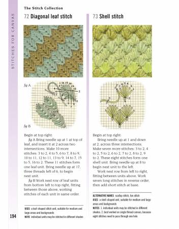 Embroidery Stitch Bible by Betty Barnden