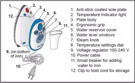 DRITZ Mighty TRavel Iron, Steam Iron