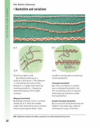 "The Embroidery Stitch Bible" by Betty Barnden, Hand Embroidery Stitch Guide